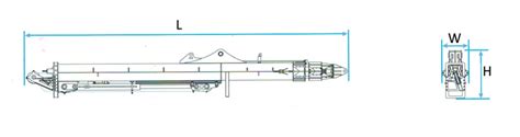 telescopic boom dipper size chart